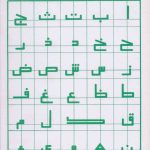 Indications From Signs