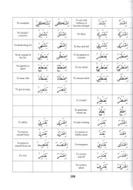 Qur'anic Language Made Easy - Image 4