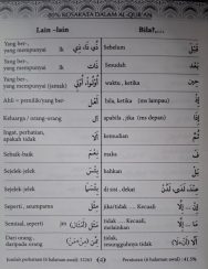 80% Kosakata Dalam Al-Qur’an - Image 4